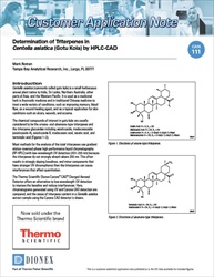 Determination of Triterpenes in Gota Kola